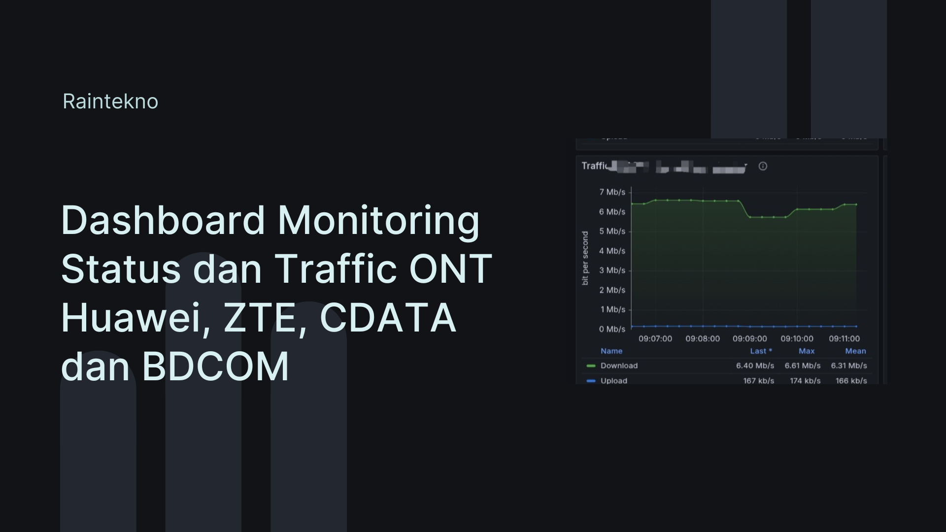 Dashboard Monitoring ONT Huawei, ZTE, CDATA, dan BDCOM